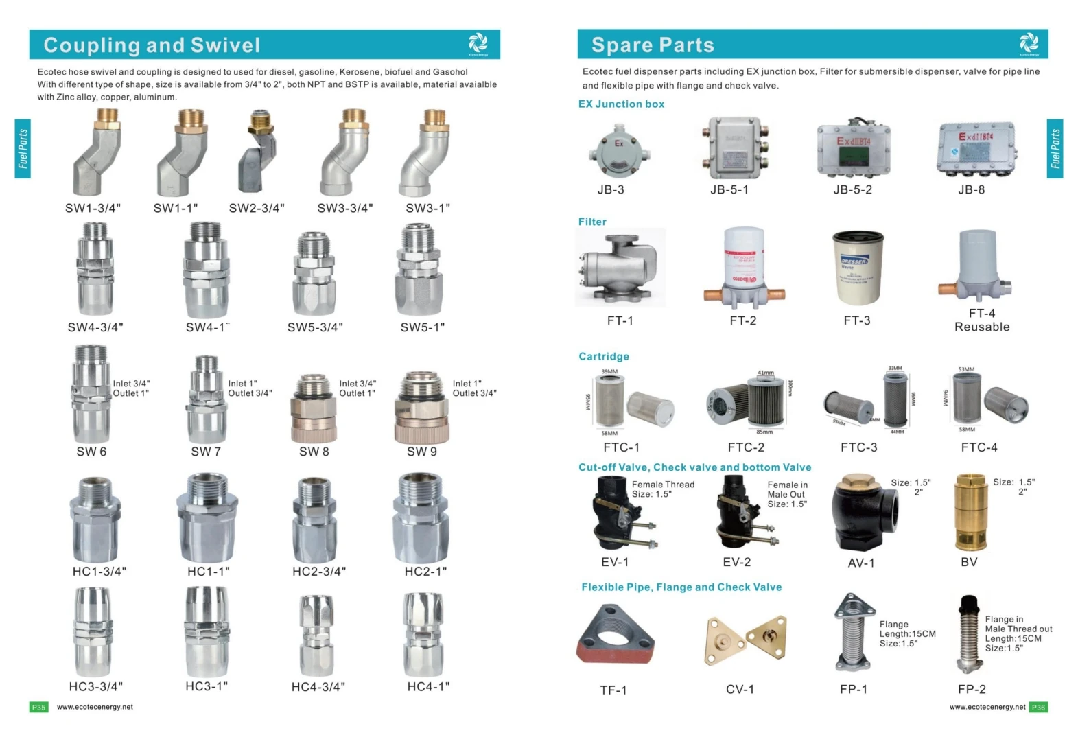 Petrol Pump Fuel Dispenser Parts Spare for Sparepart Accessories