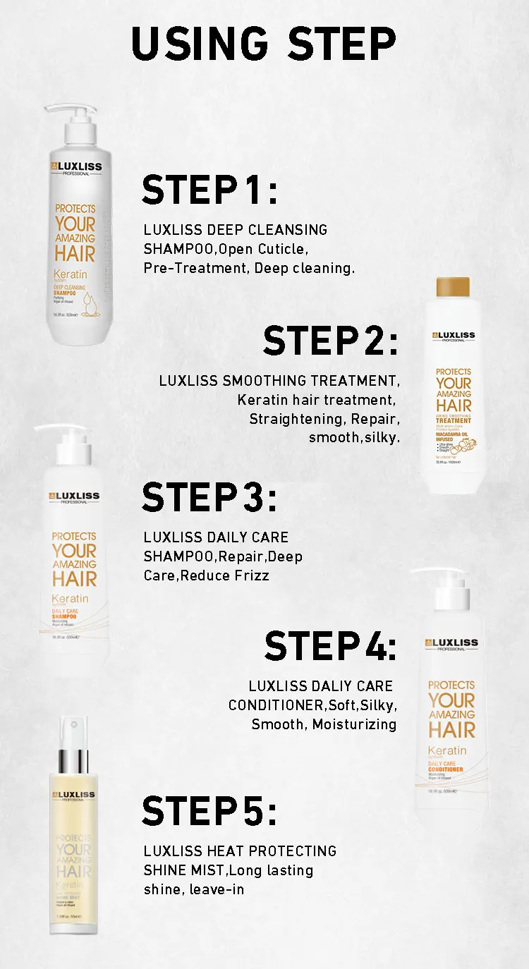 Private Label Smoothing Brazilian Keratin Hair Treatment Straighten Cream Pure Protein Hair Treatment Cysteine Keratin treatment