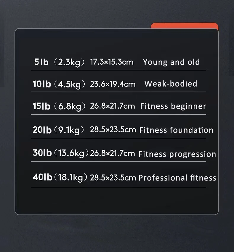 Weight Lifting Colorful PP Plastic Cement Sand Filling Kettlebel Fitness Equipment Plastic Sand Kettl