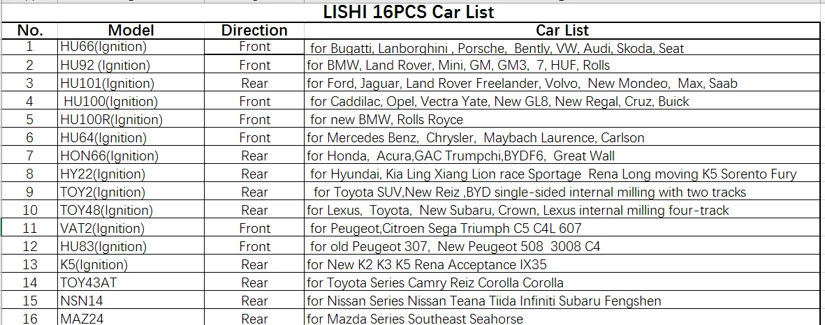 Lishi 2 In 1 16PCS HU66 HU92 HU100 HU101 HU100R HU64 TOY2 TOY48 TOY43AT K5 NSN14 MAZ24 HU83 VA2T HY22 Euro Asian Lock Pick Tool