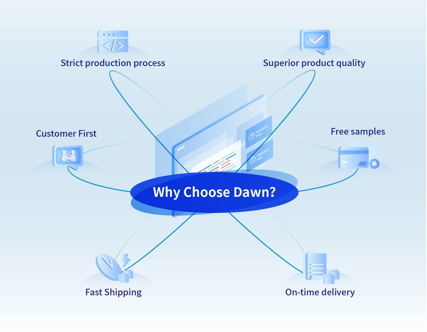 Порошок lldpe rotomolding класс lldpe смола