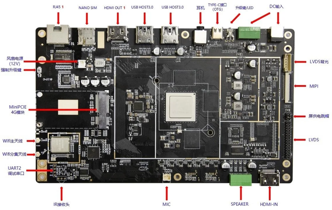 High-temperature Environment RK3588 8K Embedded System Board 8K Video AI 8G RAM Android 12 For Subway Turnstile