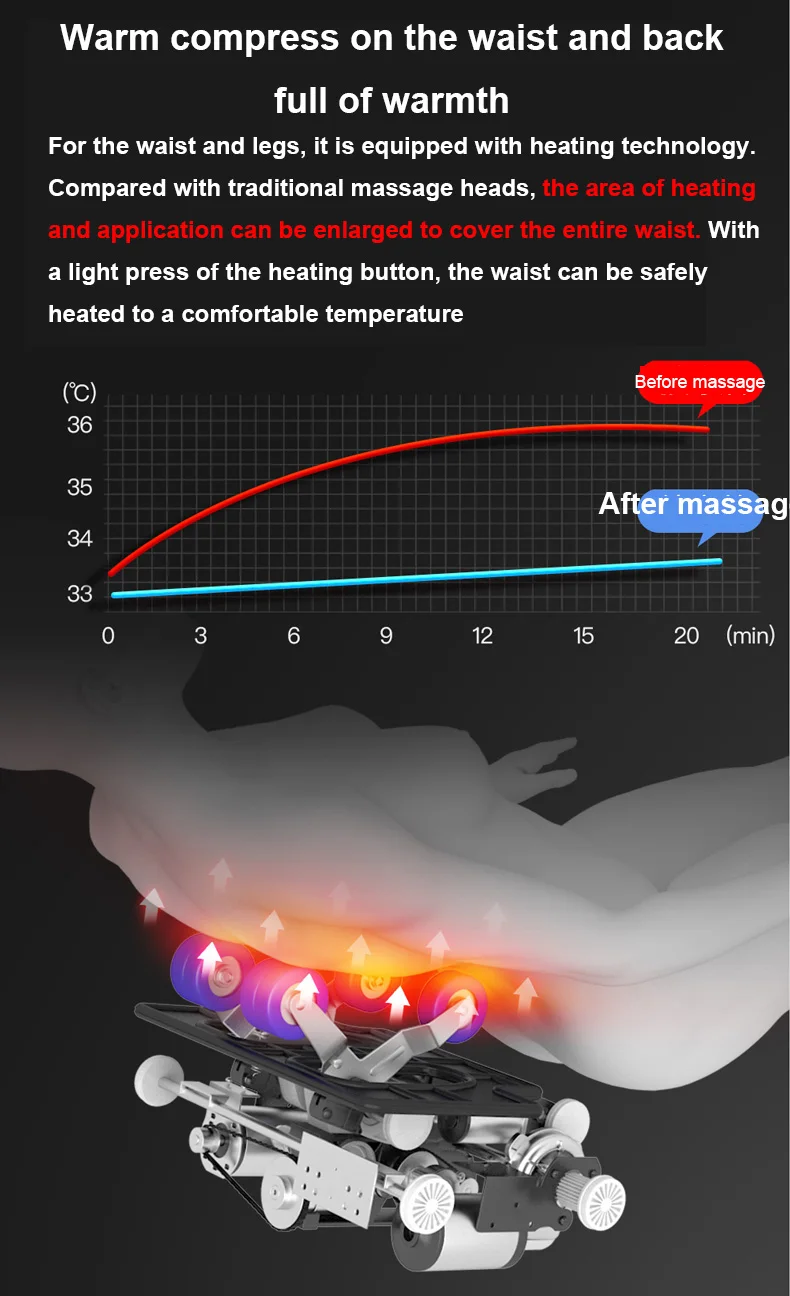 China supplier Luxury Relax Massage Chair 3D Zero Gravity