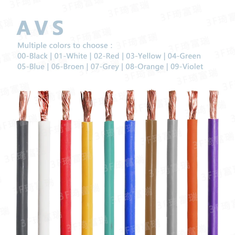 automotive car Wiring Cable AVSSX/AESSX AVX/AEX AV AVS AVSS CAVS CAV Thin-wall Insulation Hot-resistant 0.5mm AVSS Cable