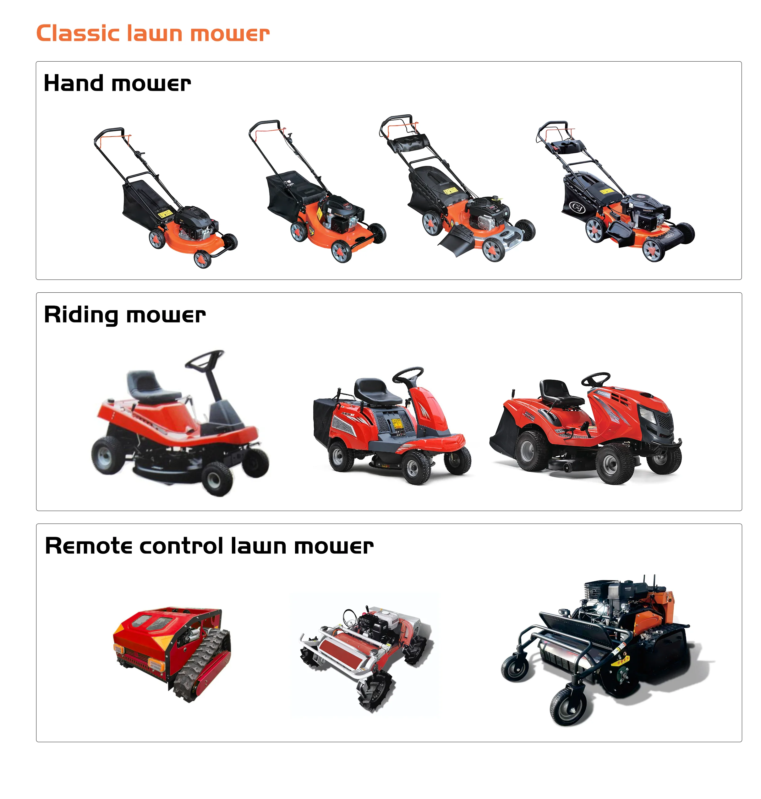READY TO SHIP!! 140cc 18 inch Self Propelled Gaso Powered Lawn Mower for Garden Gasoline Lawnmower