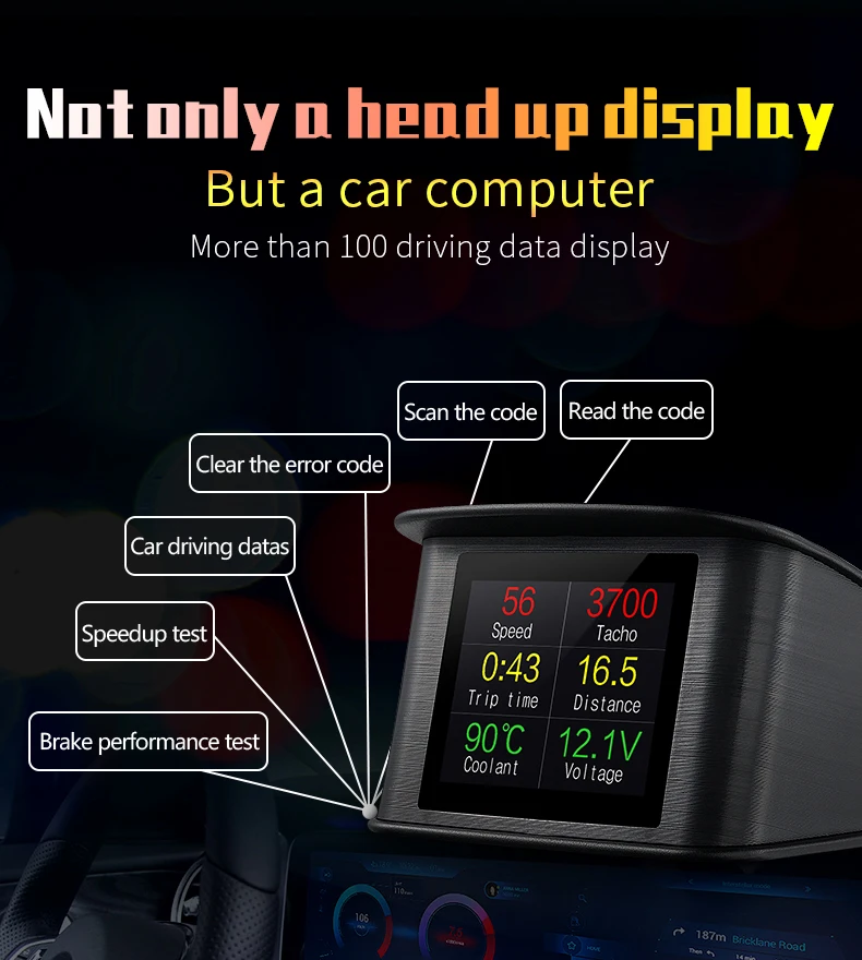  Горячая распродажа! Автомобиль HUD T600 GPS цифровой измеритель
