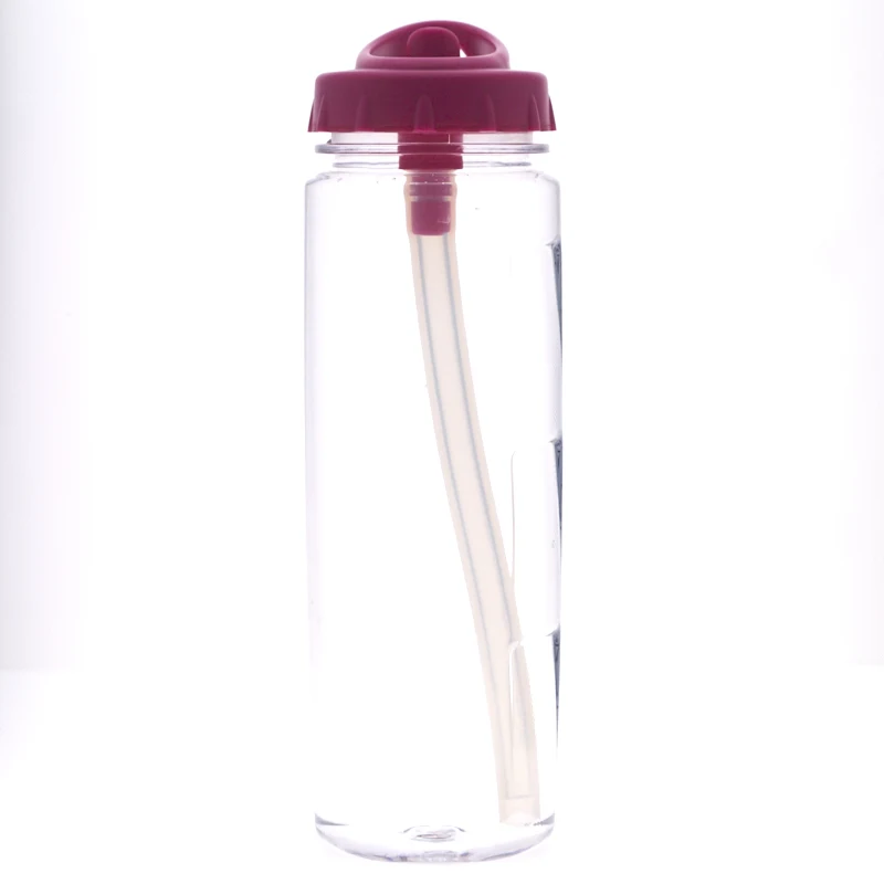 
OEM Factory Direct Cheap Plastic Kids Water Bottle 