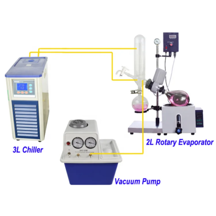 1L Recirculating Chiller Explosion Proof Rotary Evaporator