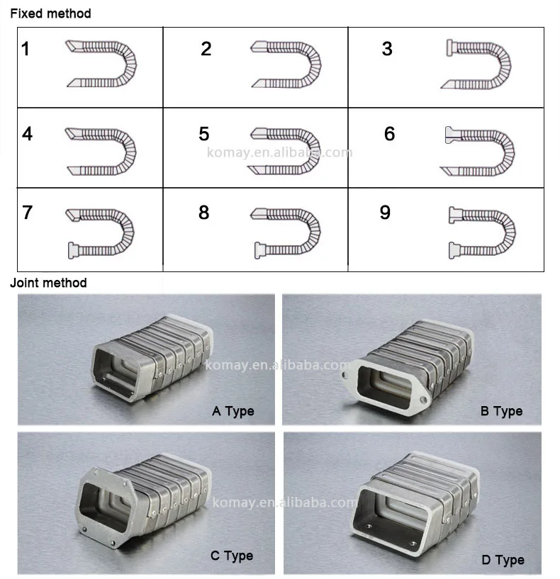 DGT Fully enclosed steel wire carrier electric cnc cable drag protection chain