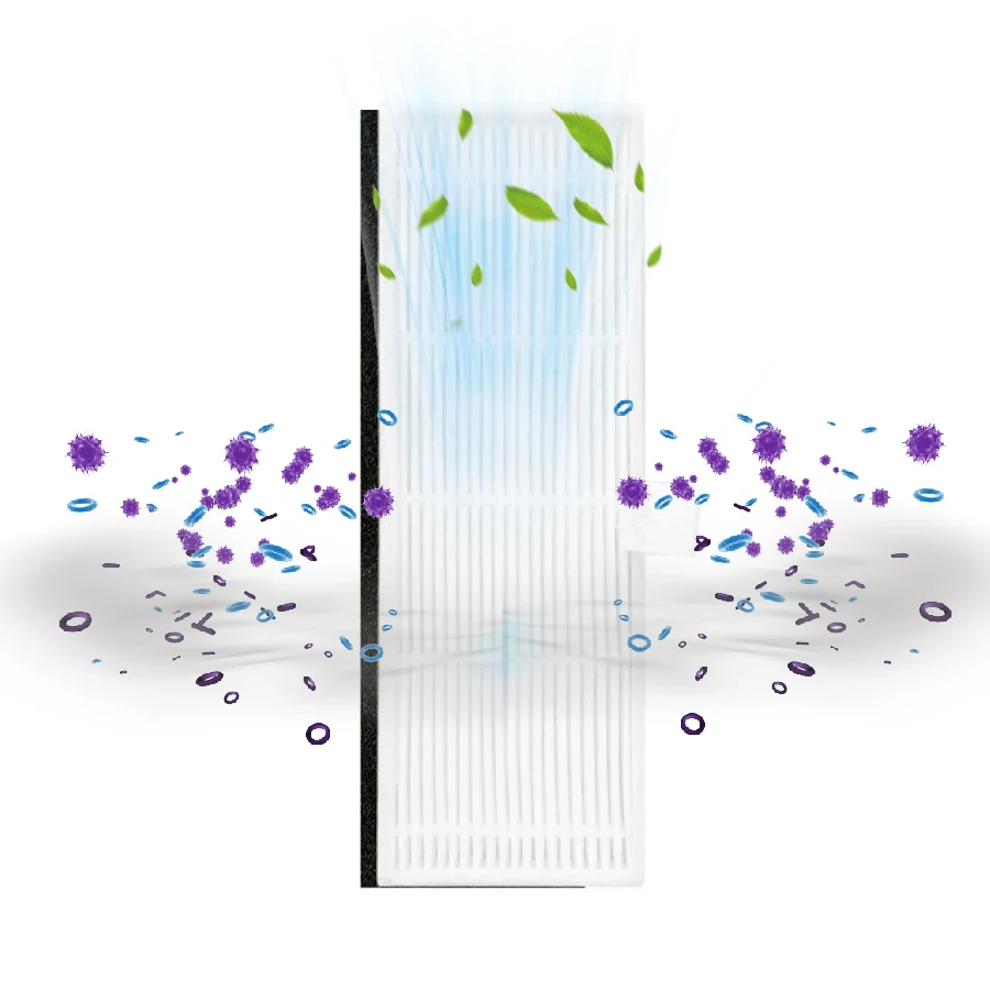 High Quality Replacement HEPA Filter For IonVac SmartClean 2000 Cleaner Filter Spare Parts