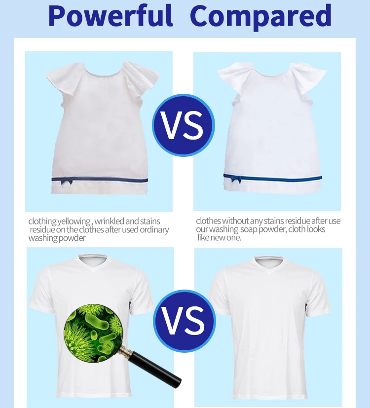 
color speckles detergent washing powder bulk powder detergent big package 25KG laundry detergent powder manufacturer 