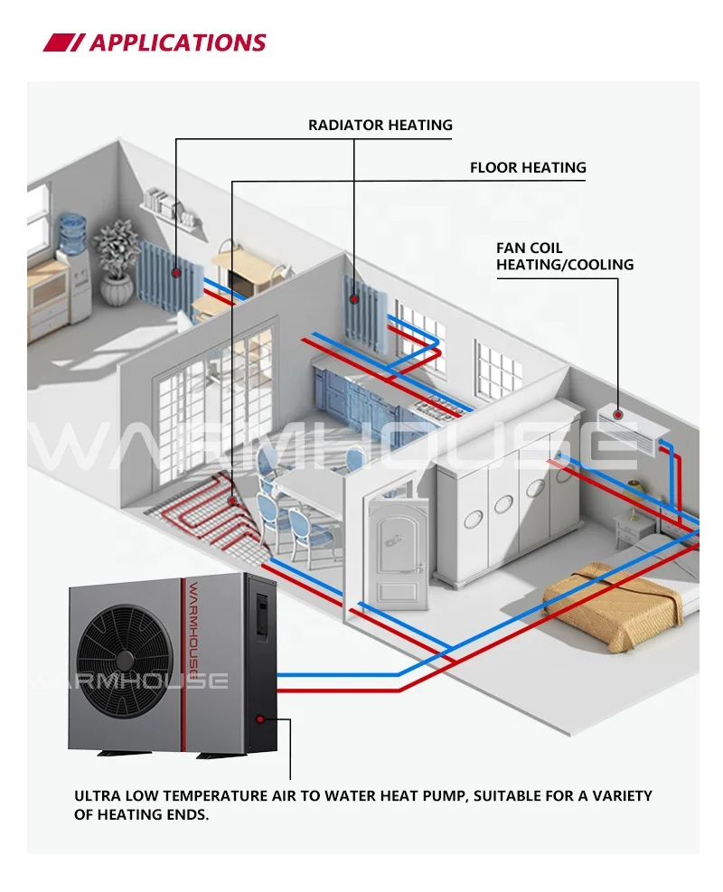 Heat Pump Water Heaters Air Source Heat Pump Monoblock Evi 9kw 12kw Heat Pump