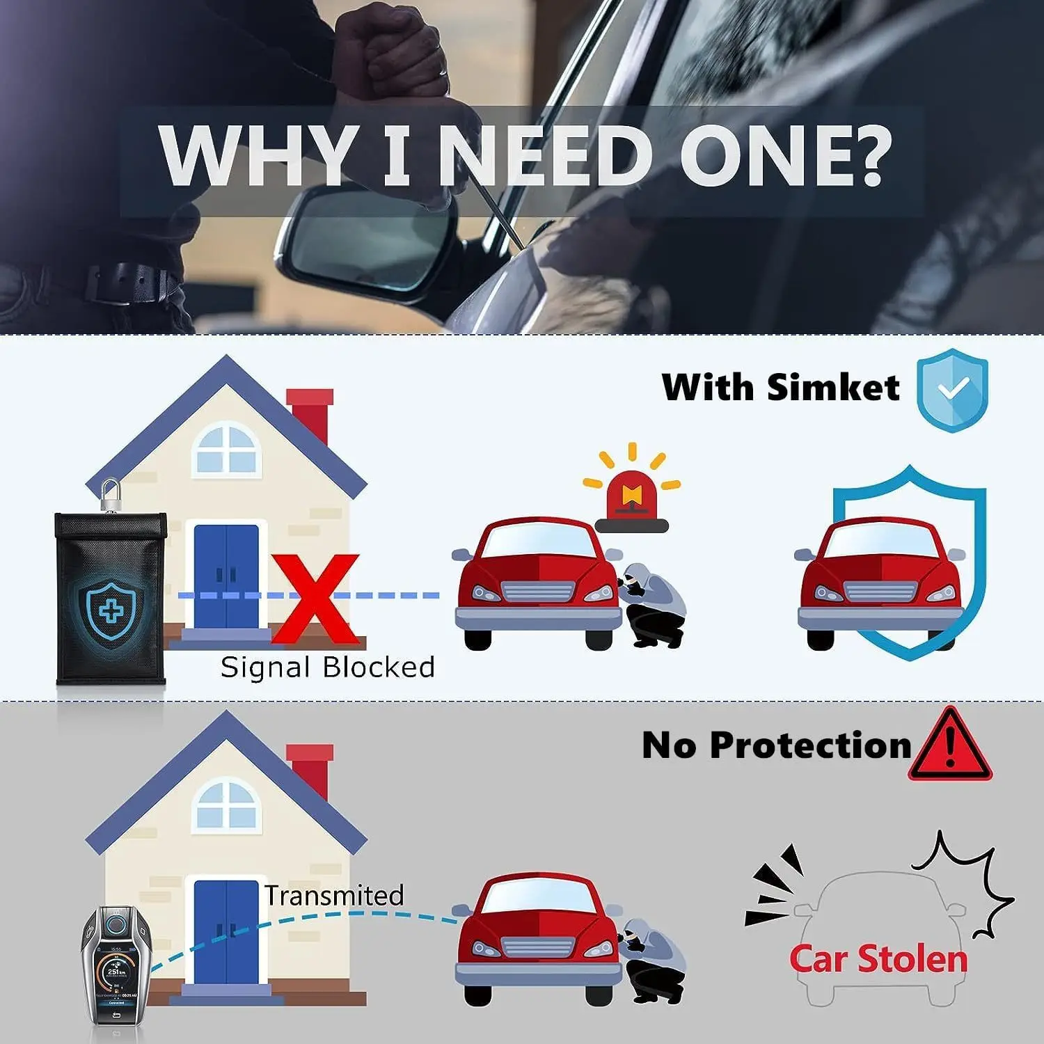 Faraday Key Fob Case Car Card Protector, Car RFID Signal Blocking Anti-Hacking Pouch Blocker, Anti-Theft Faraday Cage