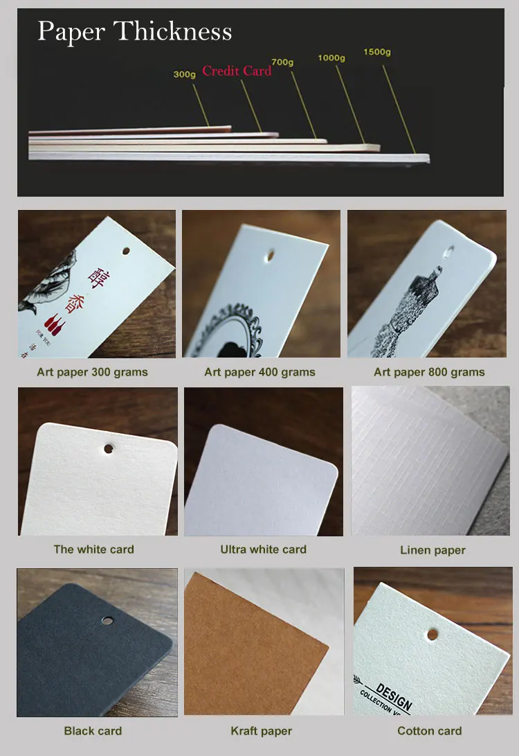 Material And Tickness.jpg