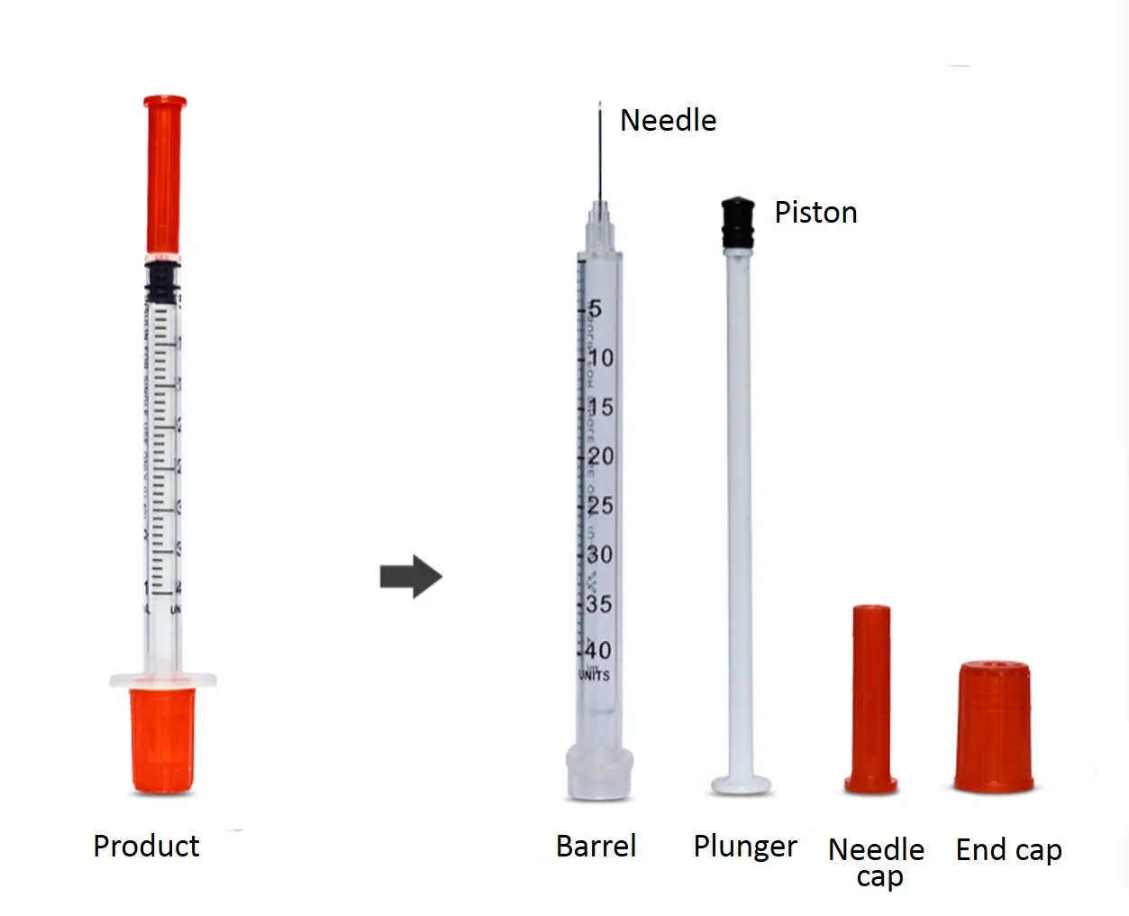 
Disposable orange cap syringes insulin syringe with needle 1ml u-100 u-40 31g 8mm 