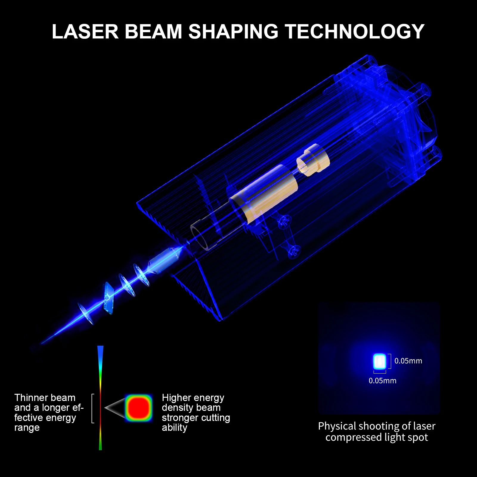 Wainlux Laser Engraving Machine For Metal DIY Lazer Engraver Cutting Printer 40w CNC Router For Logo carving Cut wood/Leathe
