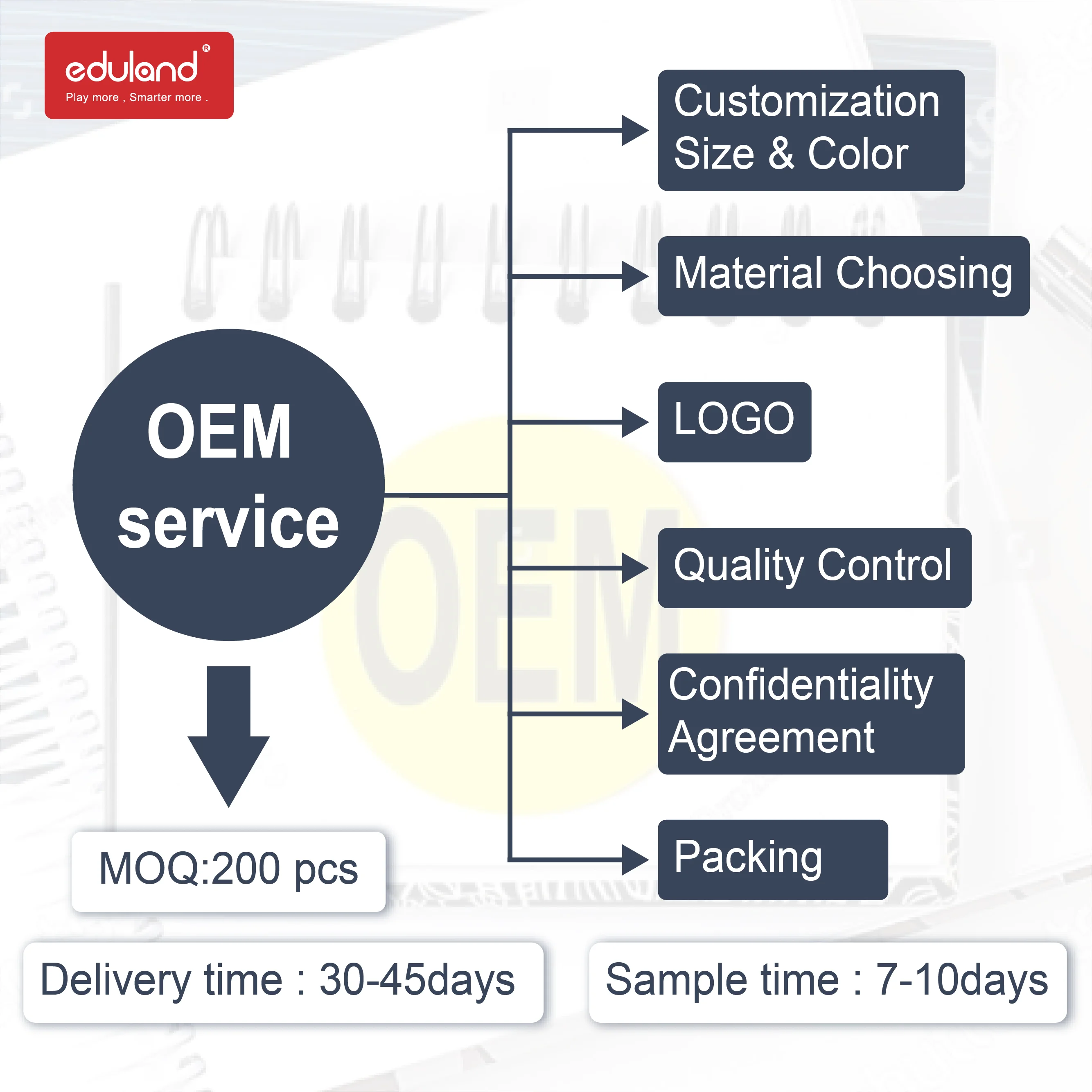 Piklers Triangle Foldable Wooden Climbing Ladder With Ramp For Sliding Climbing Indoor Kids Play Gym Playground