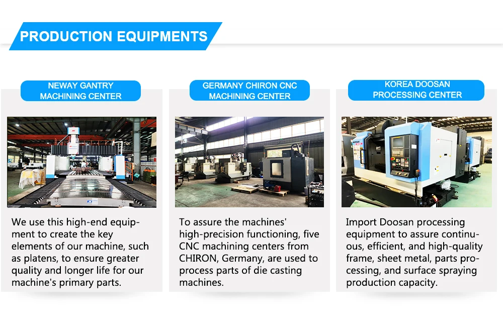 production equipments