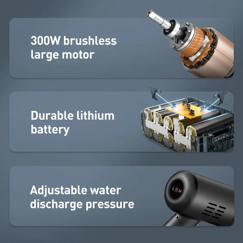 Factory Supply Attractive Price Rechargeable Car Wash Water Gun ABS Car Wash Water Spray Gun