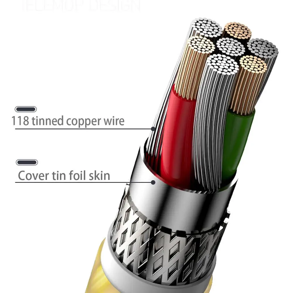 
28AWG Nylon Braided data cable usb cable type c charging cable charge Sync Data transfer 1M 