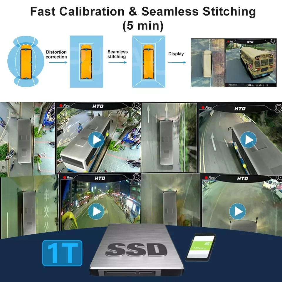 1080P 3D 360 Around View Monitor Car Camera System Bird View Panoramic Camera System For School Bus Truck