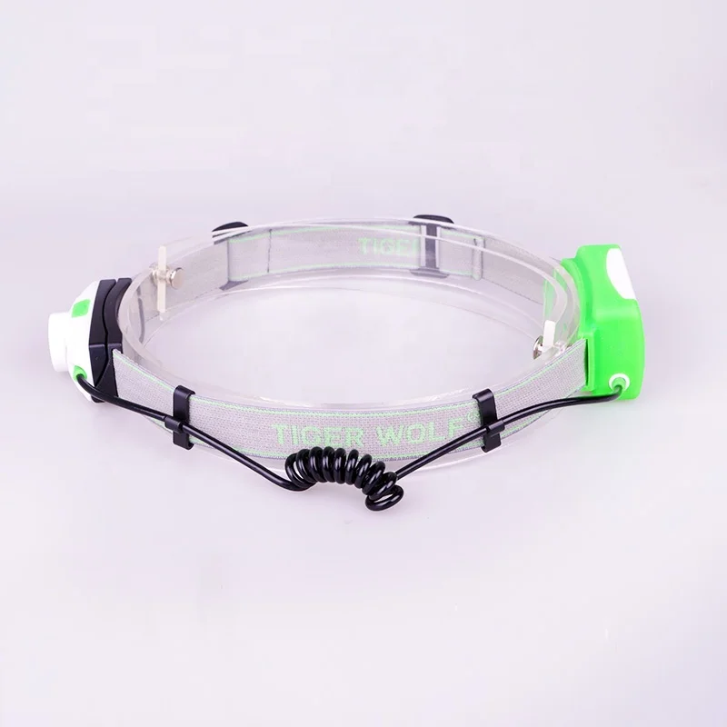 
High Power Bright 3 Modes Motion Sensor Headlamp 540 Lumen White ABS LED Head Torch Light for Outdoor Bicycle Fishing 