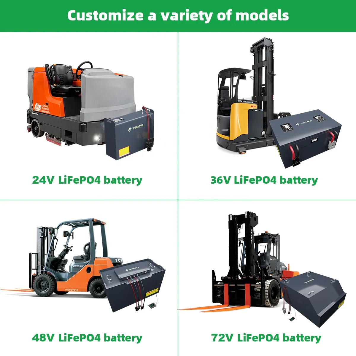 AGV Reach Tractor Truck Order Picker 300ah 400ah 420ah 500ah 600ah 24v 36v 72v Lifepo4 48v Electric Lithium Forklift Battery