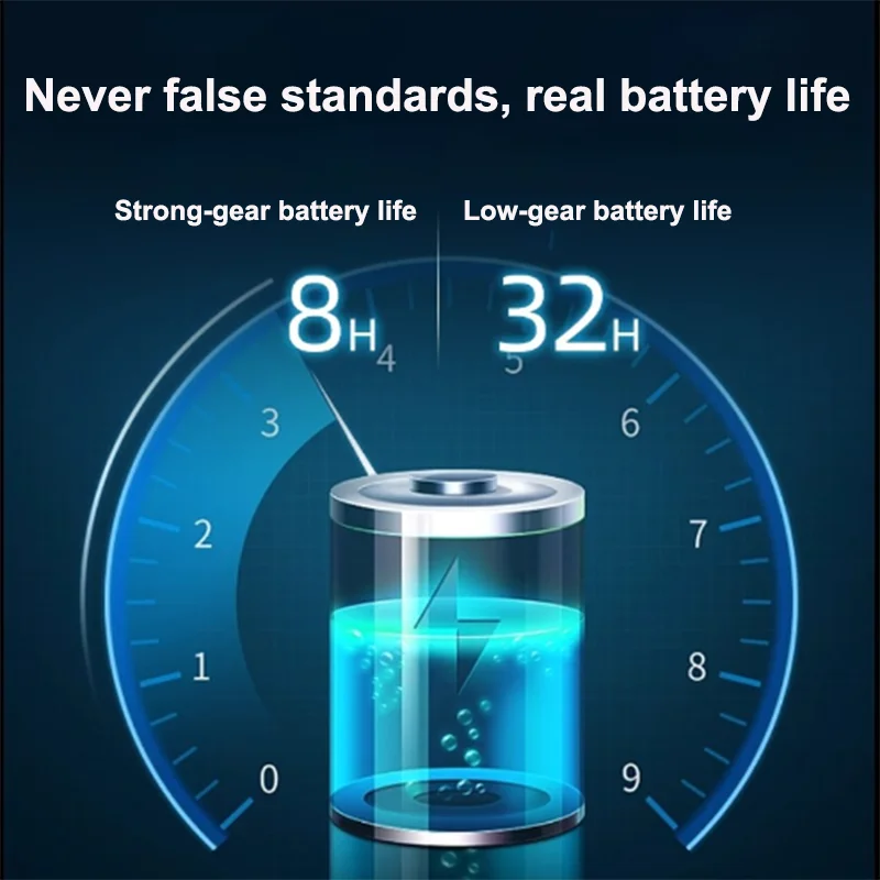 High Lumen 10W 800 lumen 10400 mAh battery 4 colors light LED flashlight for night fishing