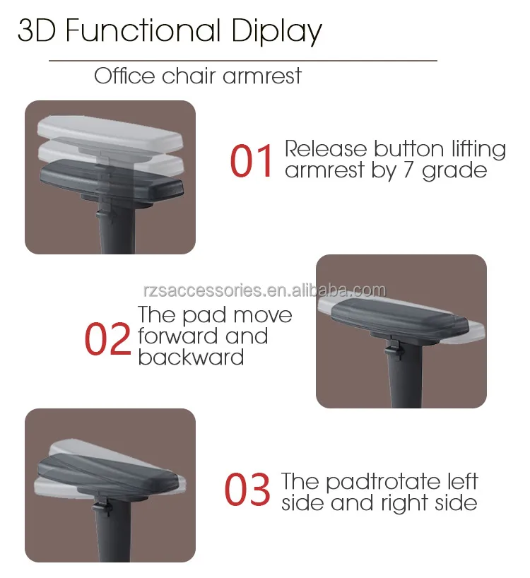 Molded form PU pad armrest furniture chair components