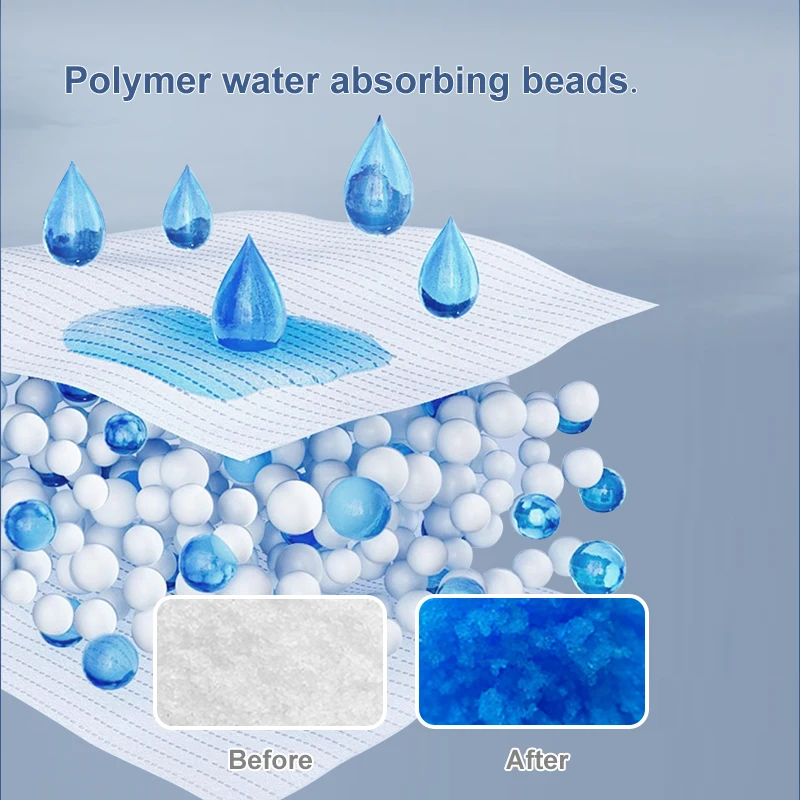 Adult and elderly disposable hospital incontinence  pads absorbent bed sheets under pads