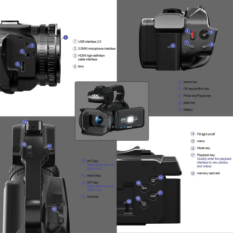 Высококачественная ручная Цифровая видеокамера KOMERY RX200 64MP 18X Zoom 4-inch 4K HD Video с
