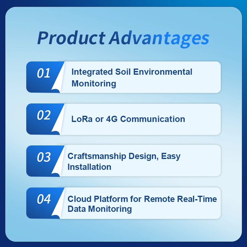 Solar powered  automatic irrigation system devices valve actuator iot agricultural irrigation equipment watering fittings