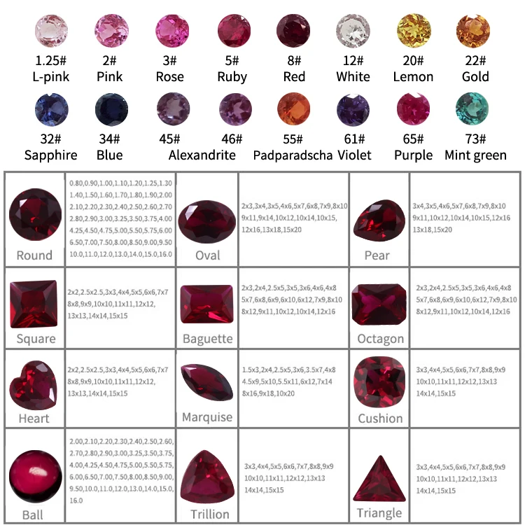 Redleaf Gems loose gemstone round brilliant cut synthetic Alexandrite 46# corundum