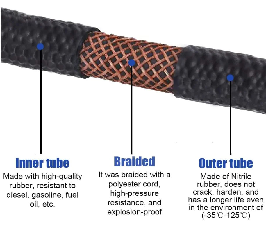 Factory Price High Pressure Steel Wire Reinforced Hydraulic Steam Rubber 6 wire SAE100 En 853 Series SS Wire Braided Hose