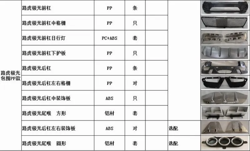 Suit for Rover Aurora Land Refitting Big Surround Sport Front Bar Rearother Free Shipping Cisang