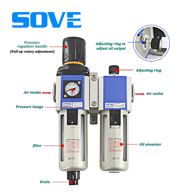 Airdeck Air Source Processor Air Regulator Filter GFR200-08 300-10 400-15 600-25