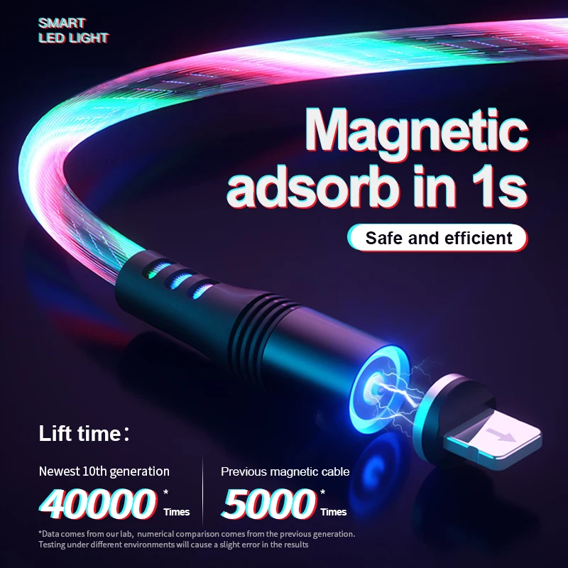 
Lm1S 3 In 1 Led Night Light Glow Magnetic Quick Charging Cable 3A Usb-C Mobile Cell Phone Charge Magnet Luminous Flowing Cable 