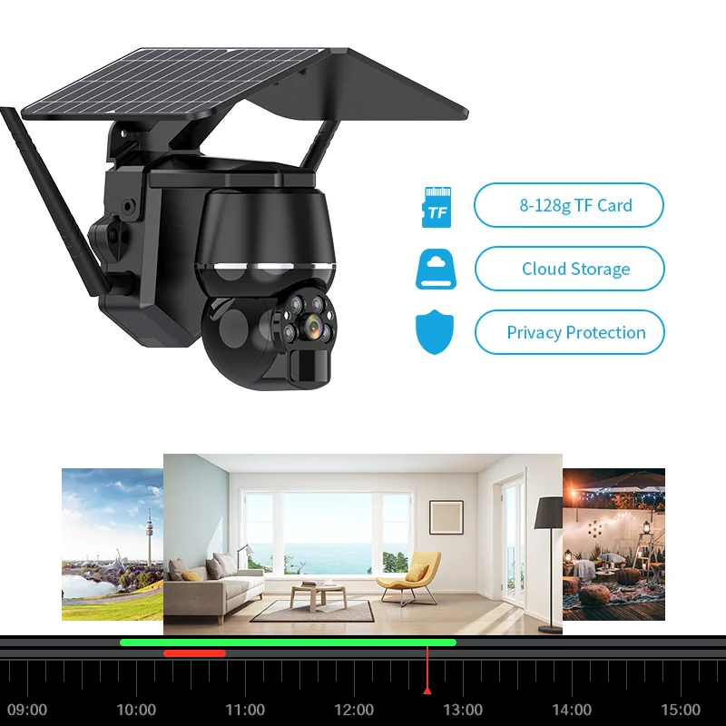 Солнечная камера 4g Cctv солнечные фонари с камерой солнечный