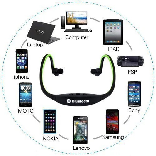 
China best suppliers oem Sports in ear Blue tooth Earphone S9 Wireless Hand-free noise cancelling Blue tooth Headphone with mic 