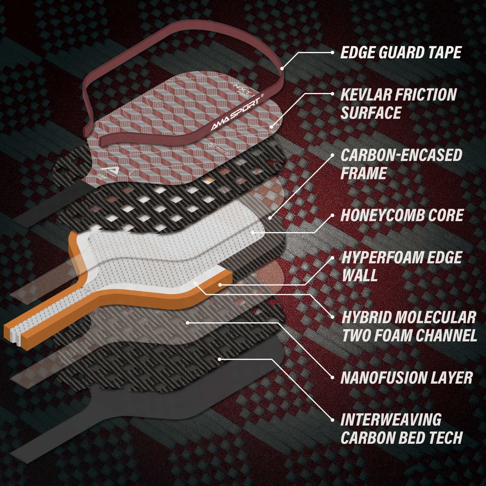 AMASPORT Upgraded NXT01 Pro Custom PP Honeycomb Carbon Fiber Pickleball Paddle Rackets
