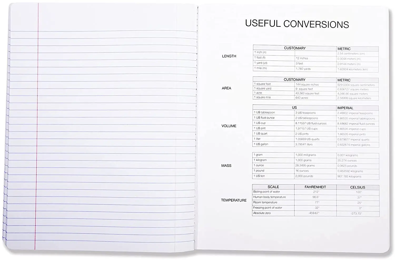 100 Sheet Assorted Marble Colors 4-Pack Basics College Ruled Composition Notebook