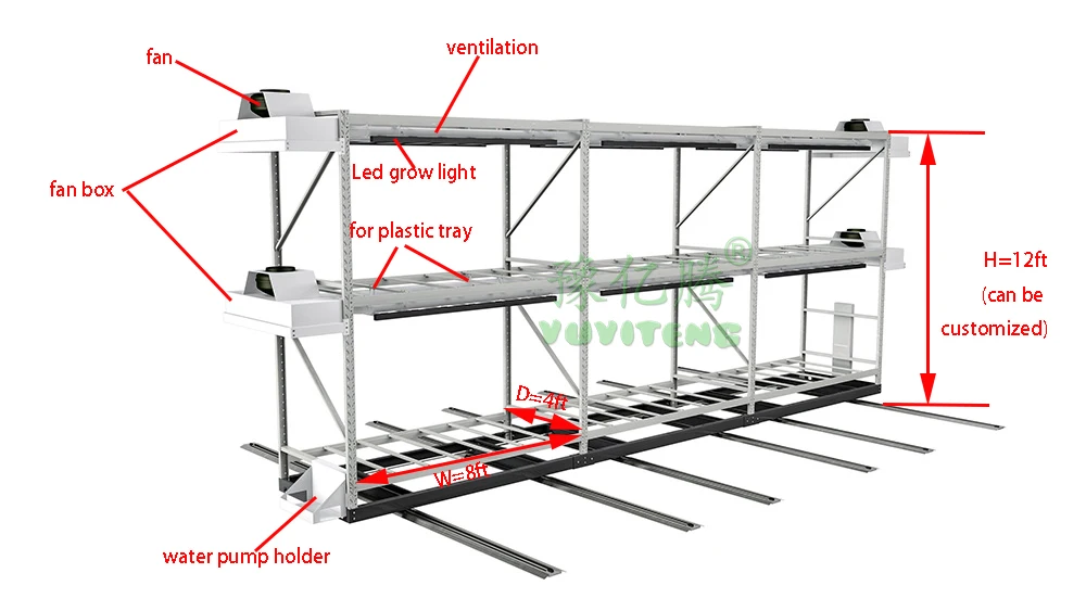 Vertical Rolling Table 4x8 Multi Level Long Planting Grow Rack System With Tray