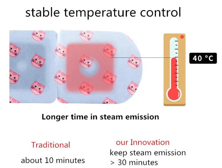 Customized best self heating warming heated eyemasks steam warm heat hot compress gentle instant disposable steam eye mask patch