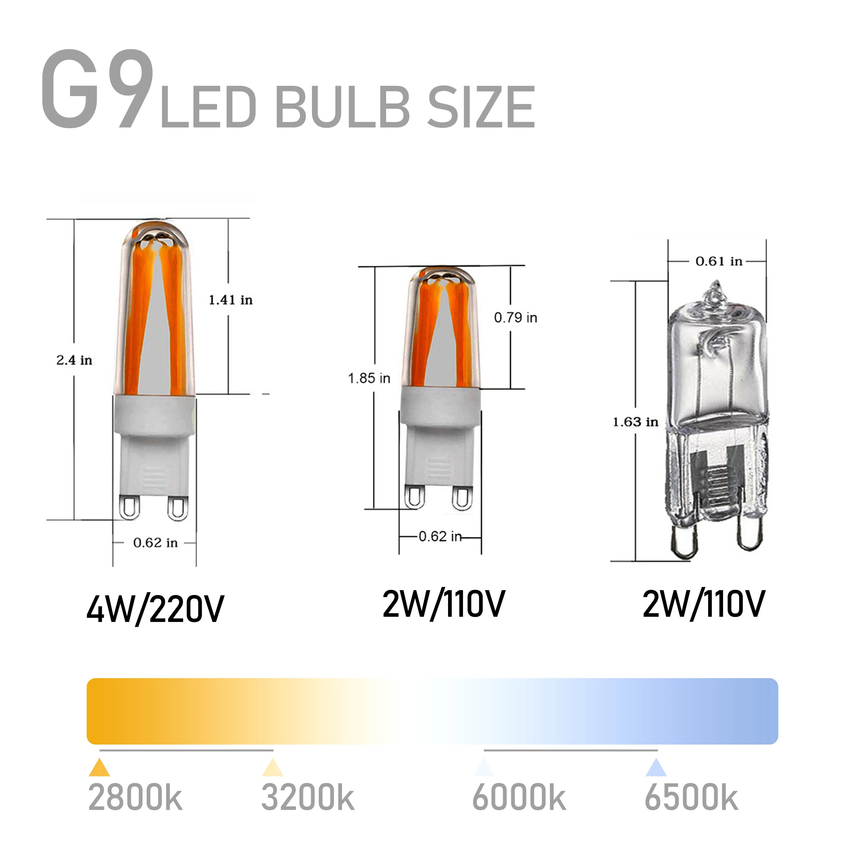Mini G9 LED Bulb 110V 220V 2W 4W Filament COB Warm White 360 Degree Super Bright Chandelier Lamp Light Replace 20W 30W Halogen
