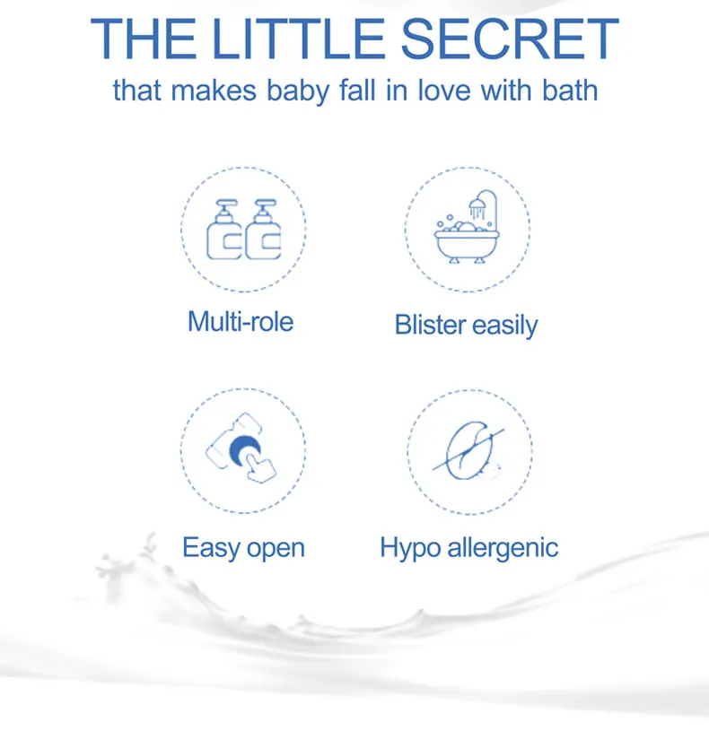 Oem/Odm Customized private label bottle shower gel baby milk  organic body wash shampoo