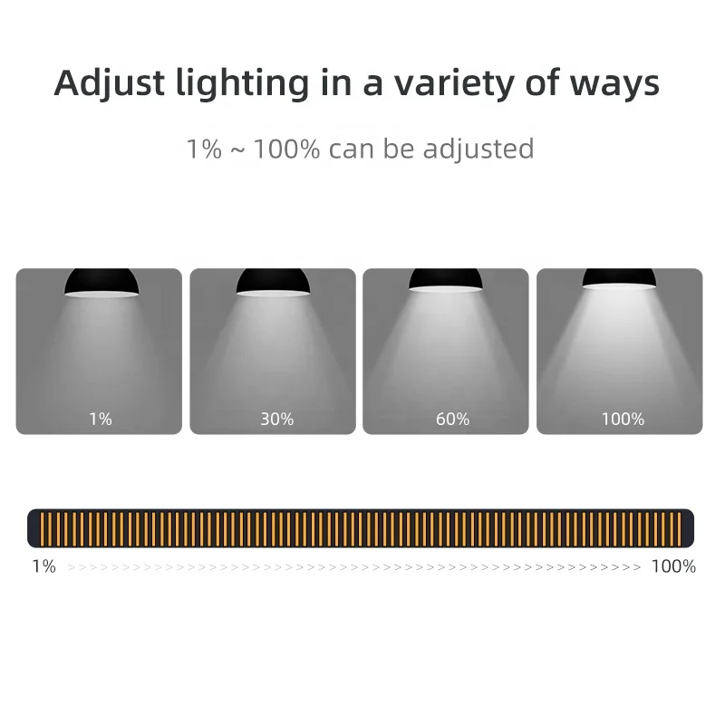 EU UK dimmer switch zigbee LED smart dimming switch tuya smart life compatible with Alexa Google Assistant