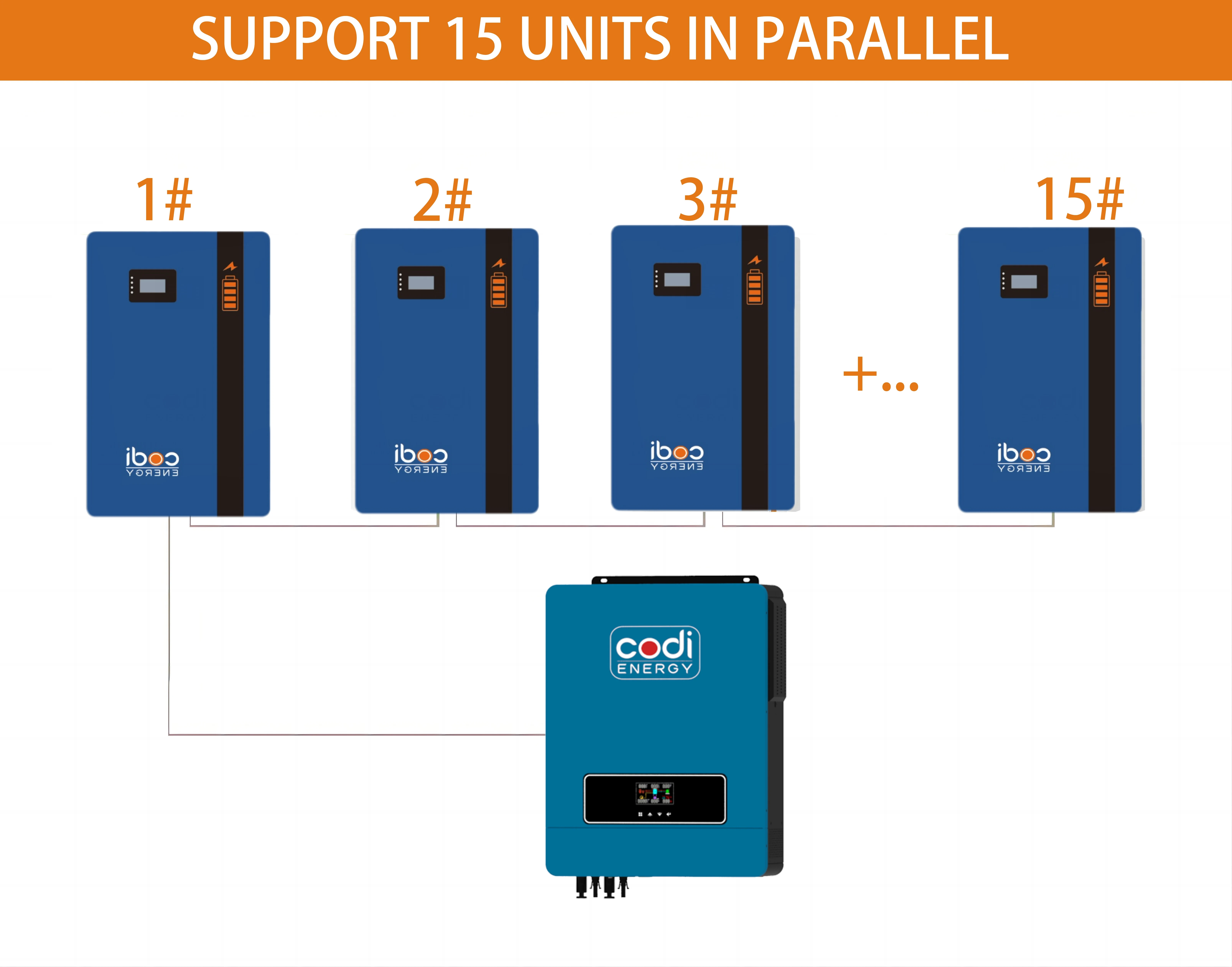 Codi Energy 5Kwh 10KWH Lifepo4 Power-Wall 15Kw Storage 100Ah 200Ah литий-ионный аккумулятор для солнечной системы