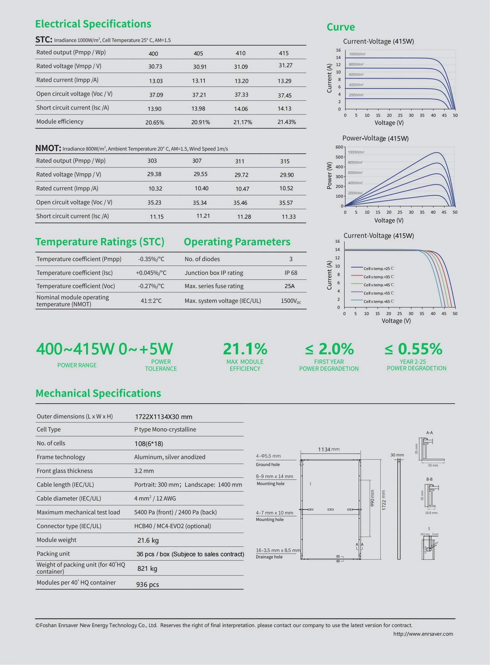 solar panels and hullaway adapter blocks  mini solar panel system for home