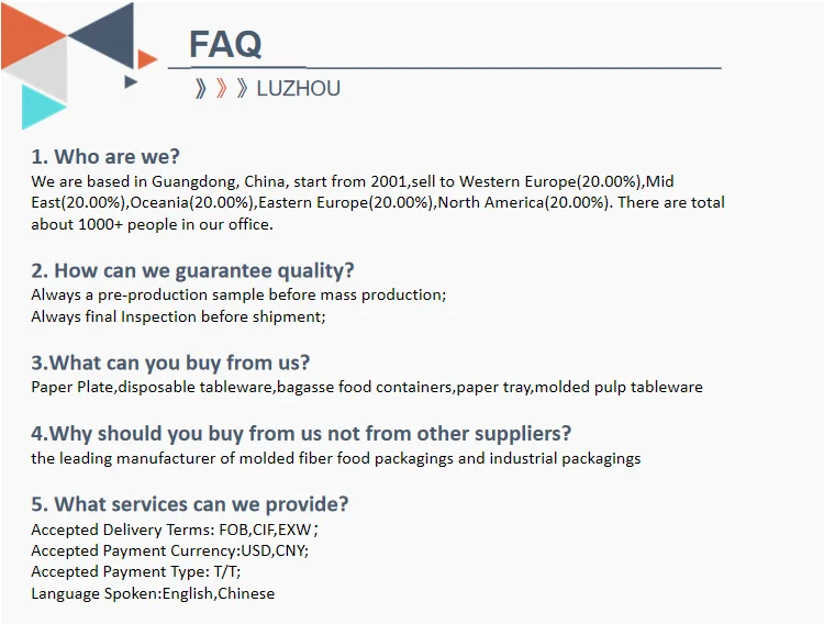 LUZHOU Natural Sugarcane Bagasse Renewable Plant Fiber Tree Free 3-Compartment Clam Shell Container