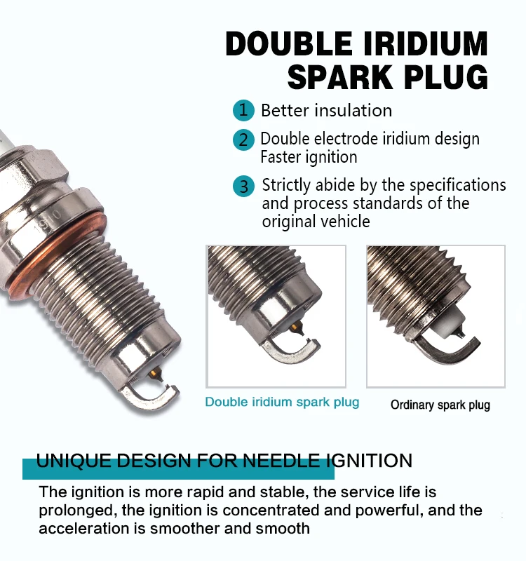 Iridium Spark Plugs for Peugeot Corolla Chevrolet Great Wall Hover Nissan h20 Toyota Crown